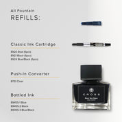 Convertidor para pluma fuente