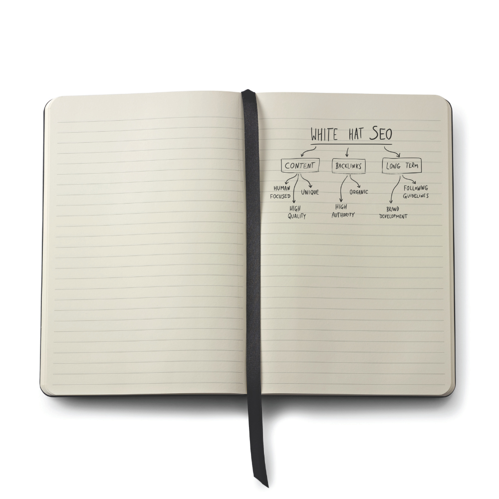 Libreta Journal Hoja Rayada