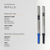 Repuesto DUO para Roller Cross